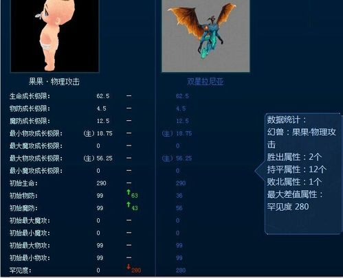 魔域怀旧版星宝宝简单攻略